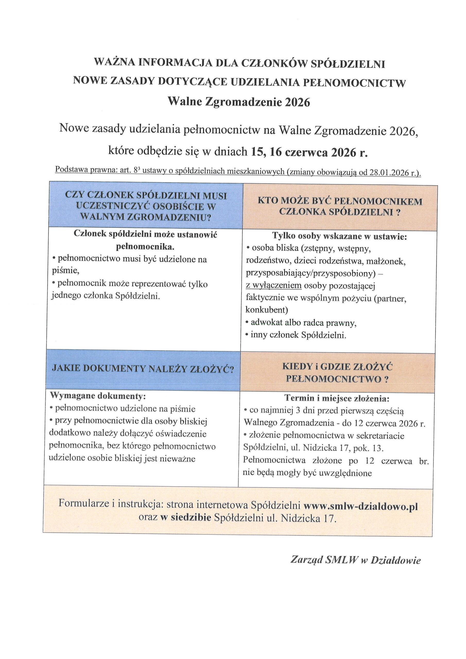 WAŻNA INFORMACJA DLA CZŁONKÓW SPÓŁDZIELNI